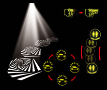 �Ǥ�LED�n�Y�O �i��������Ϯק�g